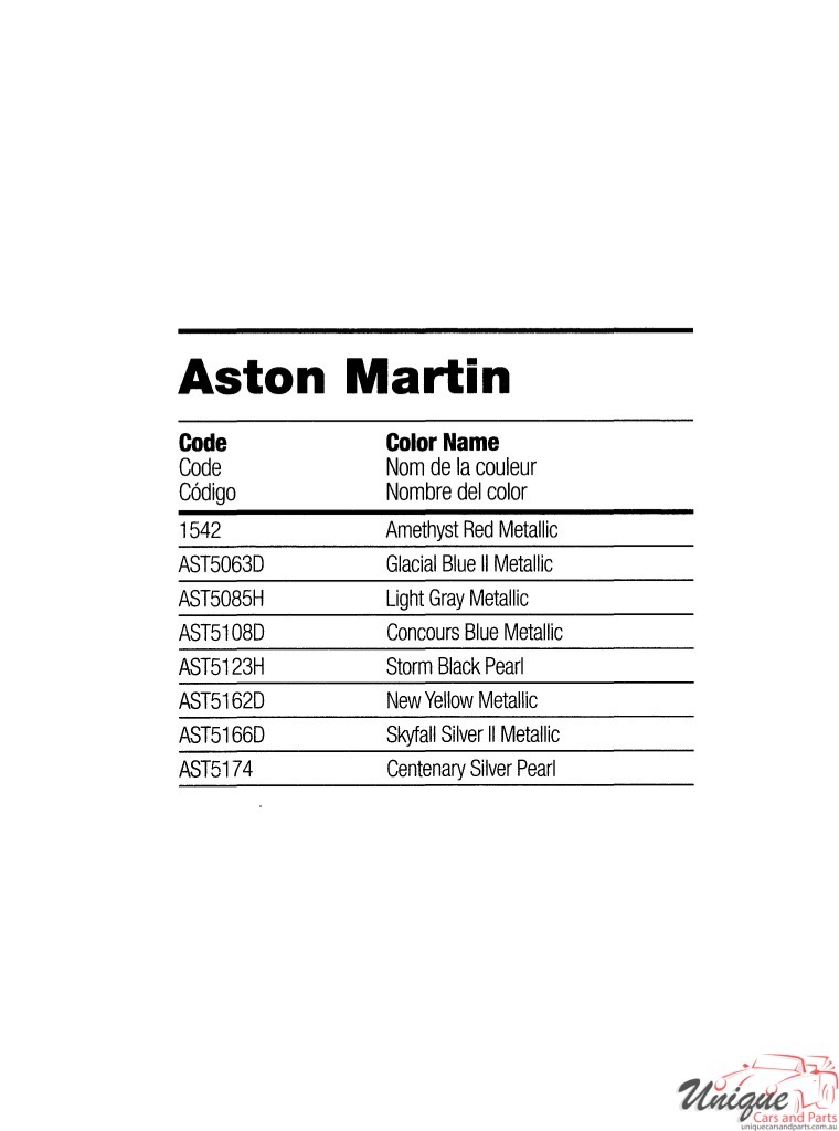 2015 Aston-Martin Paint Charts Martin-Senour